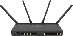 MikroTik dual‑band gigabit router AC s xDSL a SFP+