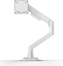 Ergonomické rameno pro monitor BenQ