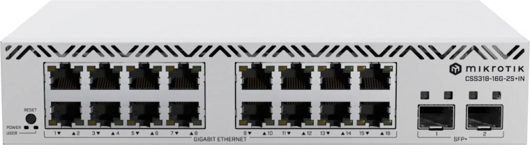 MikroTik smart switch 16× Gigabit Ethernet a 2× SFP+