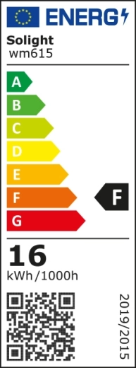 Energetické informace a efektivní provoz