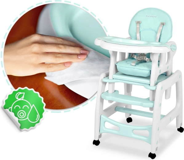 Kompatibilní s RICOKIDS Sinco