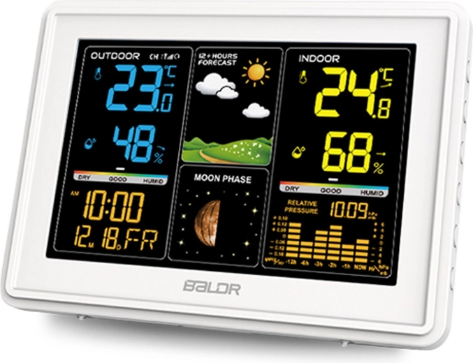 Přesná předpověď na 12–24 hodin