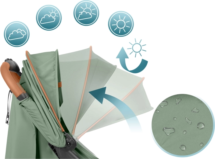 Stříška do každého počasí