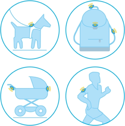 Klip-on design pro více použití