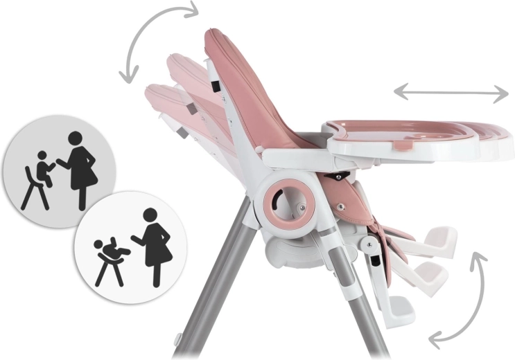 Polohování pro krmení i odpočinek