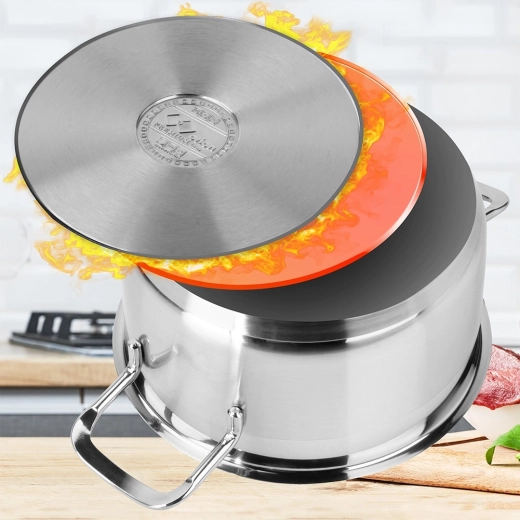 Vícevrstvé dno pro úsporné a rovnoměrné vaření