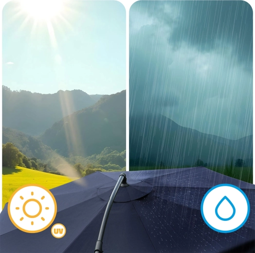 Ochrana v každém počasí