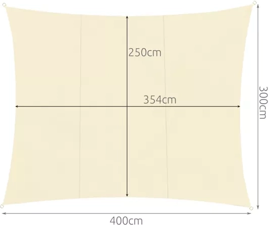 Rozměr 4 × 3 m pro efektivní zastínění