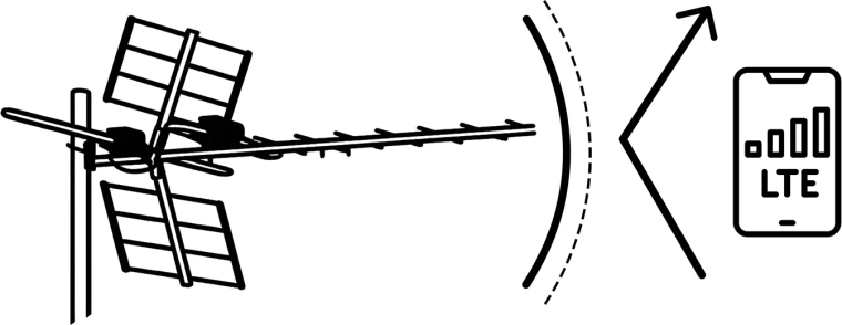 Integrovaný LTE filtr pro čistý obraz