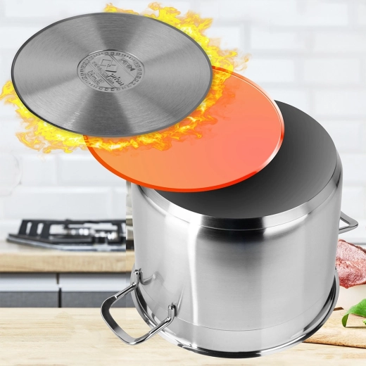 Rovnoměrný ohřev a úspora energie