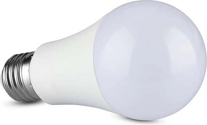 Příjemná teplá bílá 3000 K