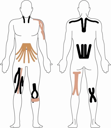 Univerzální aplikace na celé tělo