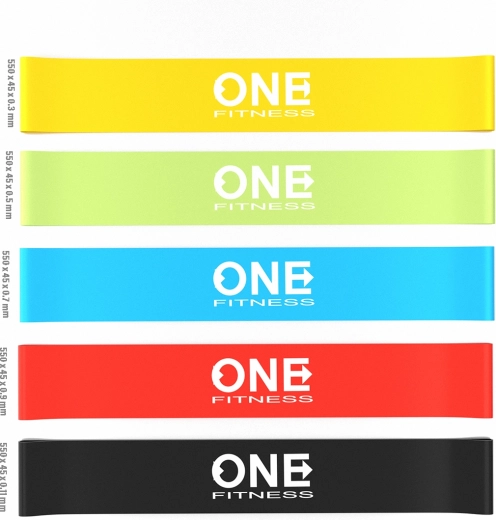 Pět úrovní odporu pro každý trénink