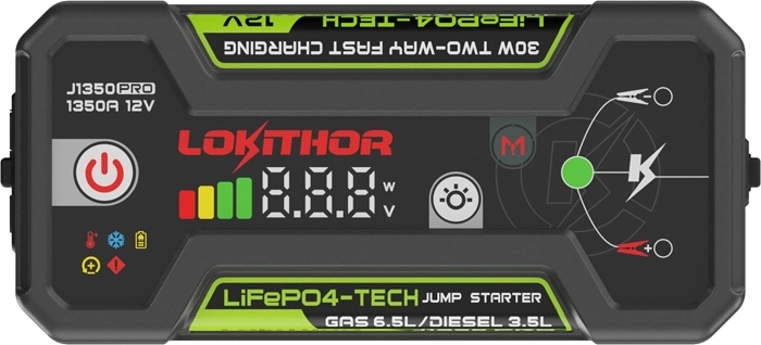 LiFePO4 technologie pro dlouhou životnost a vyšší bezpečnost