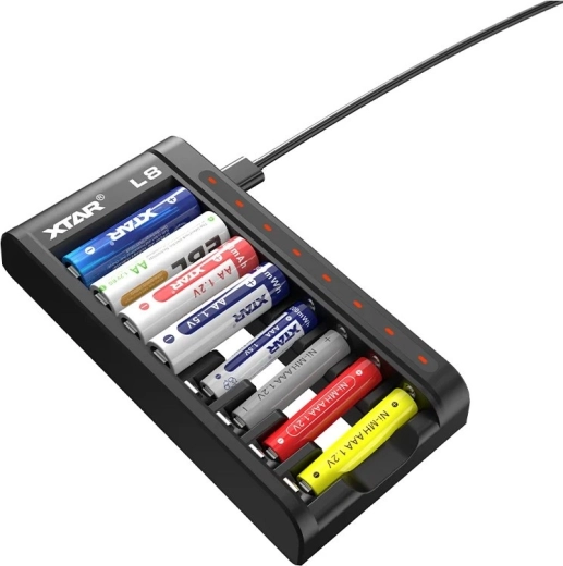 Přehledná LED indikace nabíjení