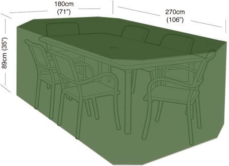 Krycí plachta na zahradní set 6 židlí a obdélníkový stůl 270 × 180 × 89 cm, PE 90 g/m²