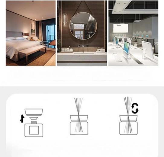 Snadné a bezpečné provonění domova