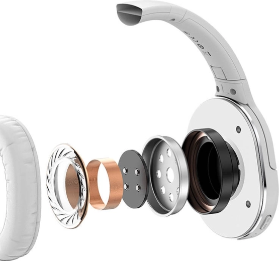 Silný zvuk a 40mm měniče