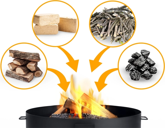 Všestranné palivo a snadná manipulace