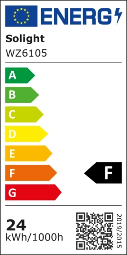 Energetická třída F a spotřeba 24 kWh/1000 h