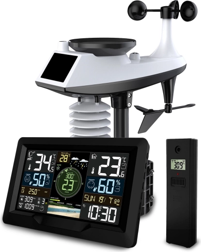 Komplexní měření větru a srážek