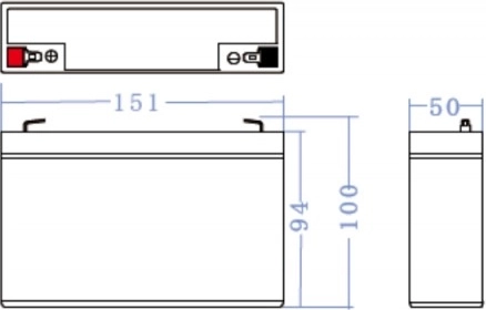 Kompaktní rozměry a snadná instalace