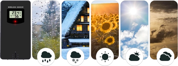 Široký rozsah měření pro přesné výsledky