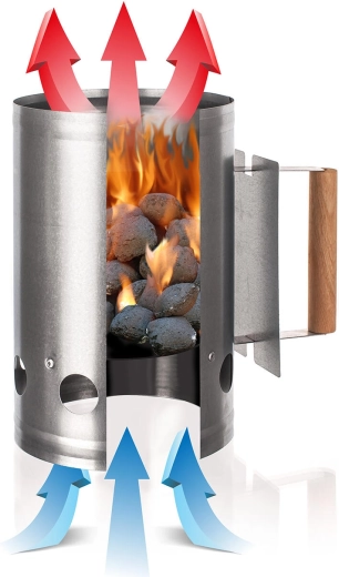 Rychlý start grilu díky komínovému efektu