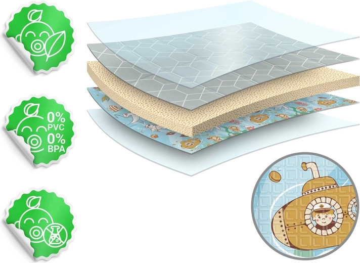 Bezpečné materiály a certifikace EU