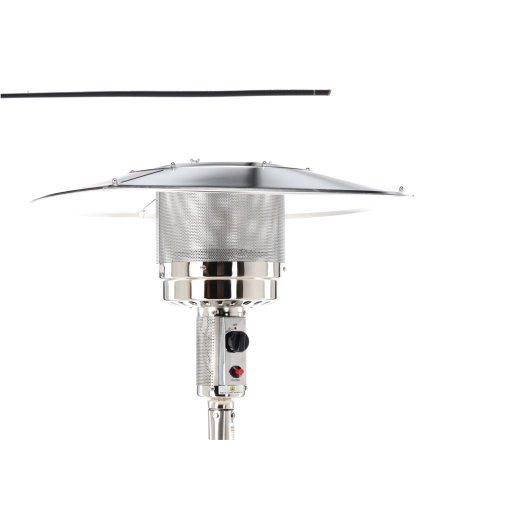 Bezpečnost a snadné ovládání