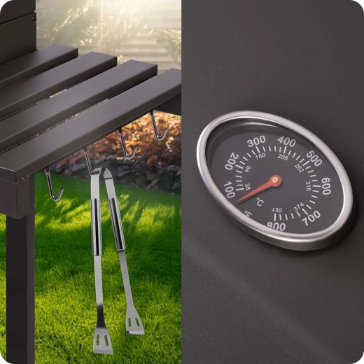 Přesná kontrola teploty pro dokonalé výsledky