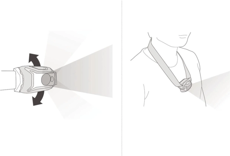 Pohodlí a flexibilita nošení