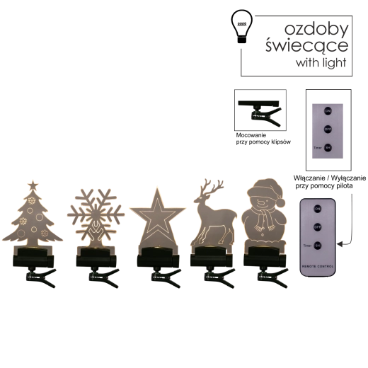 Univerzální umístění díky 4 typům uchycení