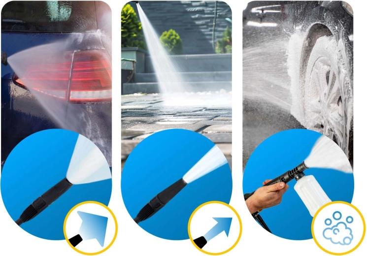 TurboStream™ a regulovatelná tryska pro maximální účinek