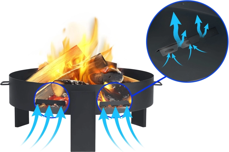 Rychlé zapálení a stabilní hoření
