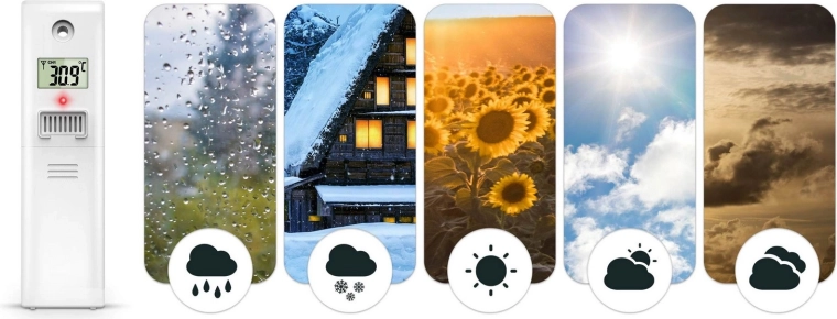 Spolehlivé bezdrátové připojení 433,92 MHz