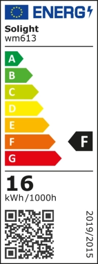 Energetická třída F a spotřeba 16 kWh/1000 h