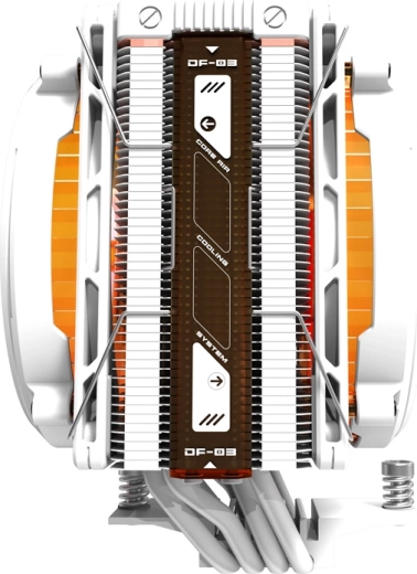 Duální push‑pull chlazení pro vyšší průtok a tlak