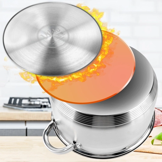 Rovnoměrné zahřívání s dnem Maximum Power