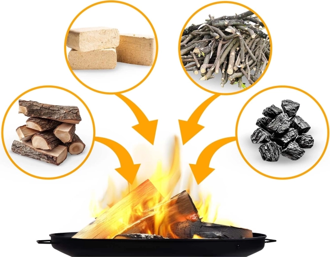 Více druhů paliva a snadné rozhoření