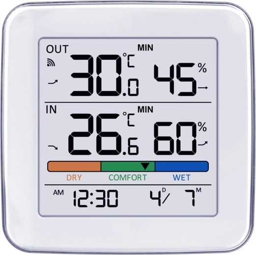 Přehledné měření teploty a vlhkosti uvnitř i venku