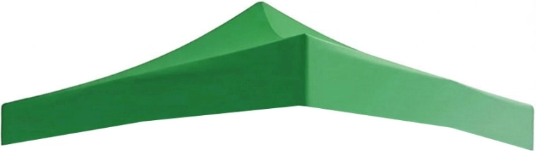 Odolná tkanina 420D s PVC zátěrem