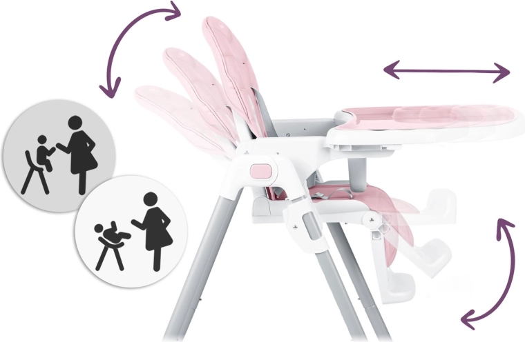 Polohování a pohodlí na míru