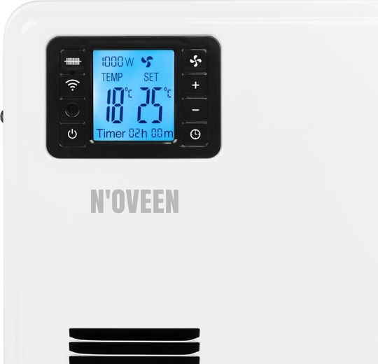 Přehledný digitální panel