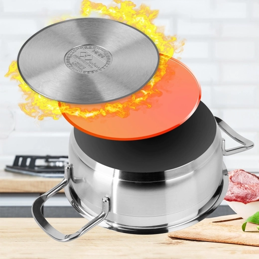 Vícevrstvé akutermické dno pro úsporu energie