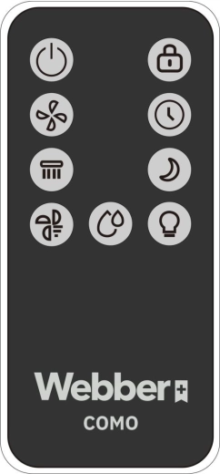 Chytré ovládání přes Wi‑Fi TUYA a dálkový ovladač