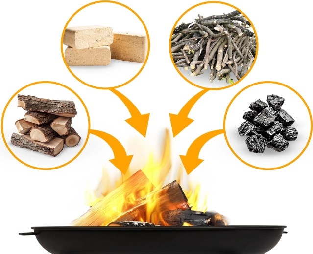 Více druhů paliva a chytré využití popela