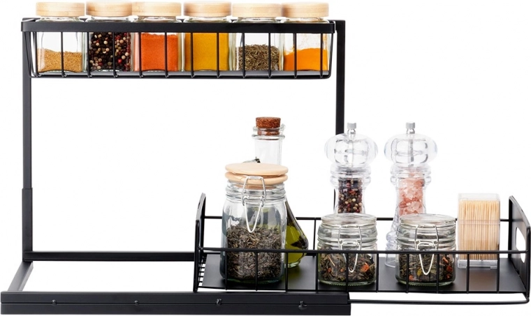 Dvě úrovně pro maximální přehled