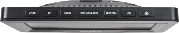 Pohodlné ovládání a užitečné funkce