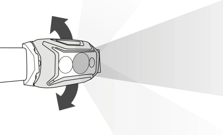 Pohodlné nošení a snadné ovládání